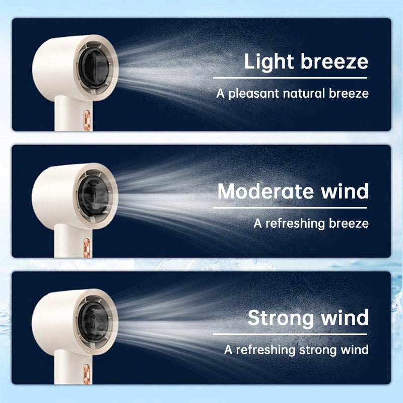 6-Fan High-Speed Handheld Portable Fan – 199-Speed Personal Cooler