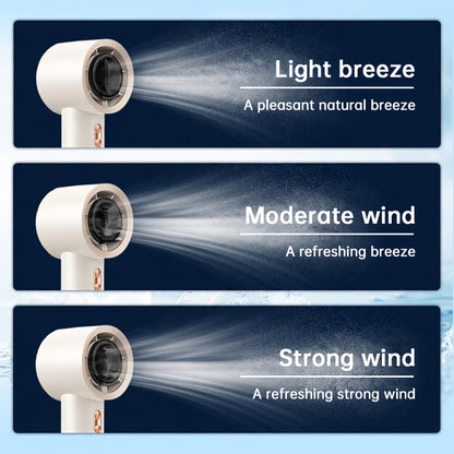 6-Fan High-Speed Handheld Portable Fan – 199-Speed Personal Cooler