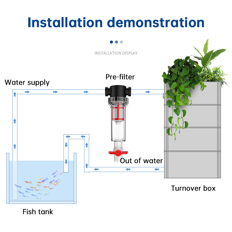 Aquarium Fish Waste Separator & High-Flow Pre-Filter