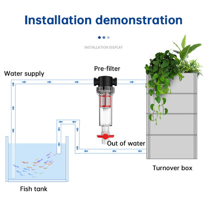 Aquarium Fish Waste Separator & High-Flow Pre-Filter