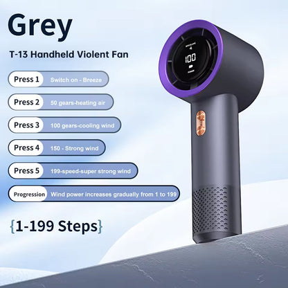 6-Fan High-Speed Handheld Portable Fan – 199-Speed Personal Cooler