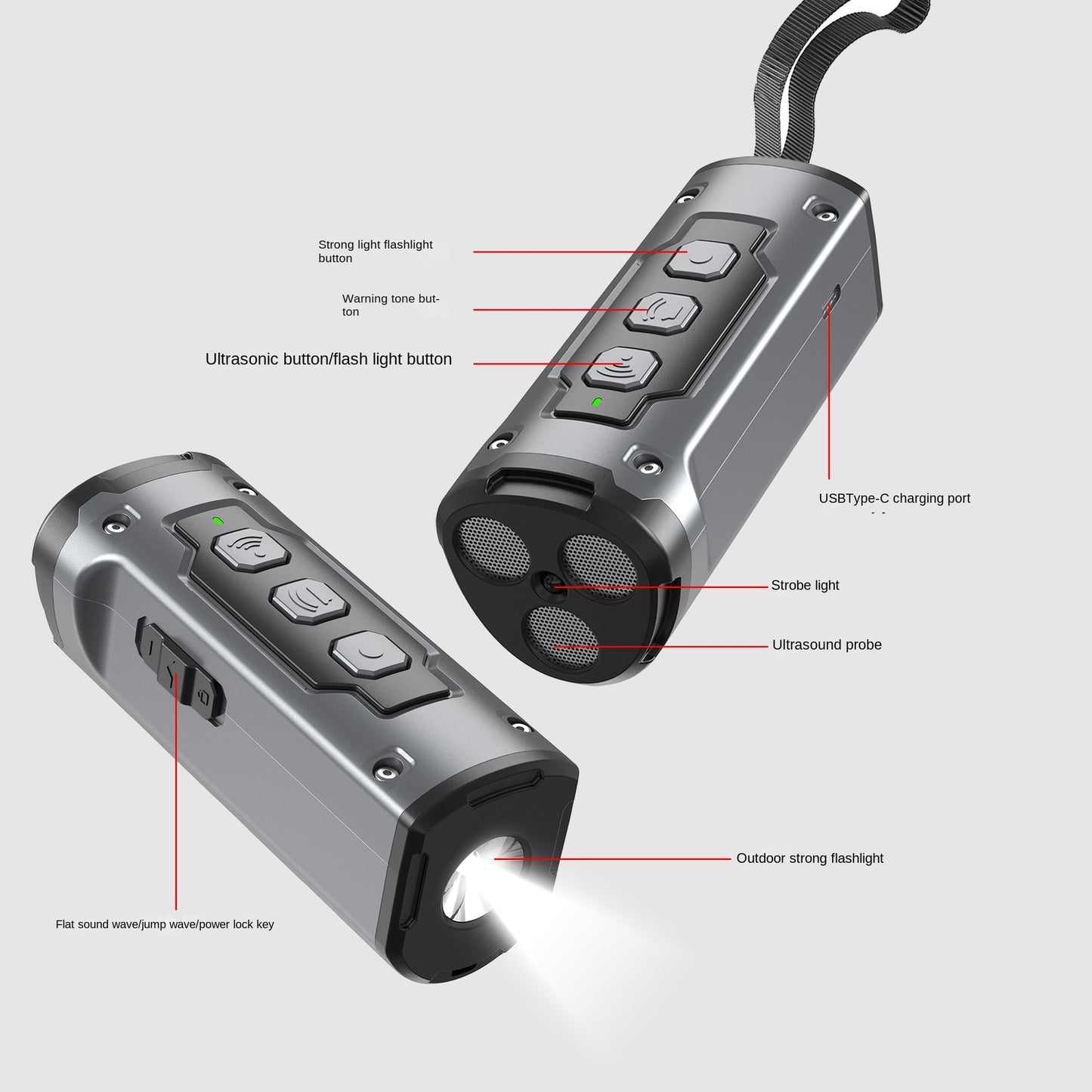 Three-Head Ultrasonic Dog Repellent & Anti-Barking Device