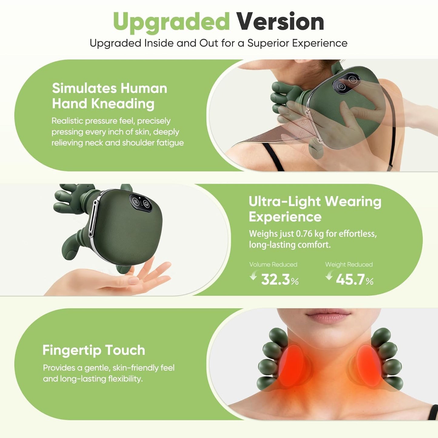 Rechargeable Neck & Shoulder Massager with Heat & Vibration | Smart Handheld Deep Tissue Massager for Neck, Shoulders & Upper Back